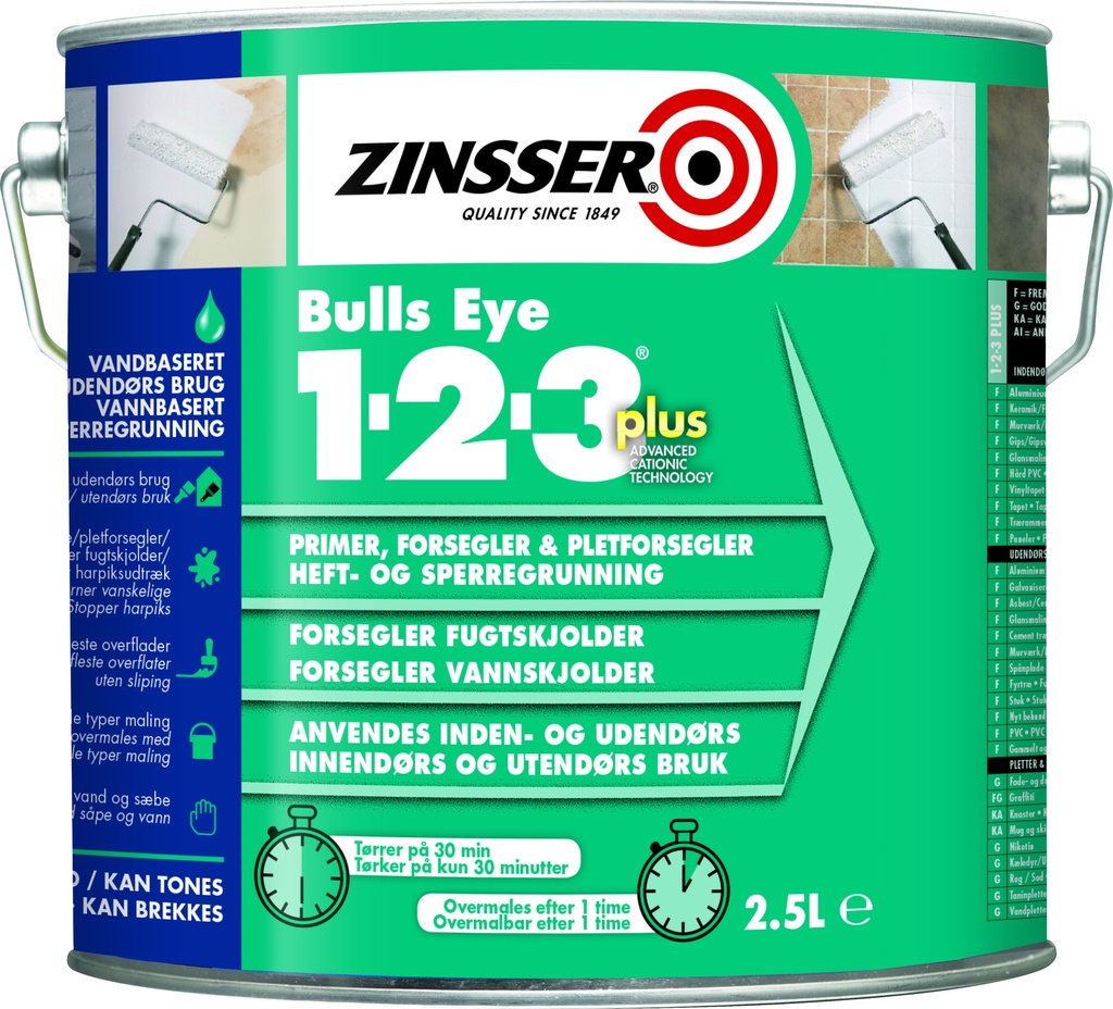 ZINSSER Bulls Eye 1-2-3 Plus 10L